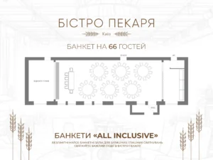 Банкетне розміщення 66 гостей