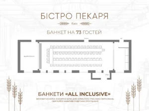 Банкетне розміщення 73 гостей